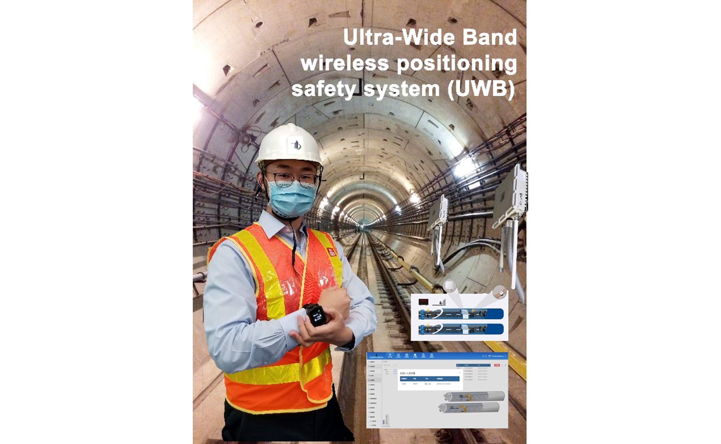 Ultra-wide Band Wireless Positioning Safety System
