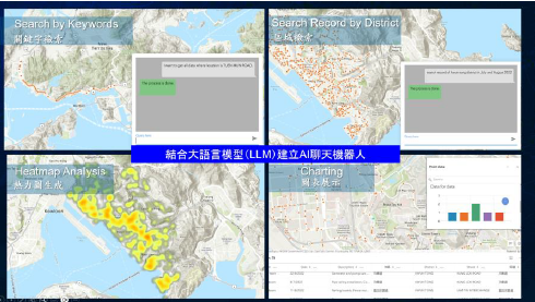 ArcGIS AI for Construction