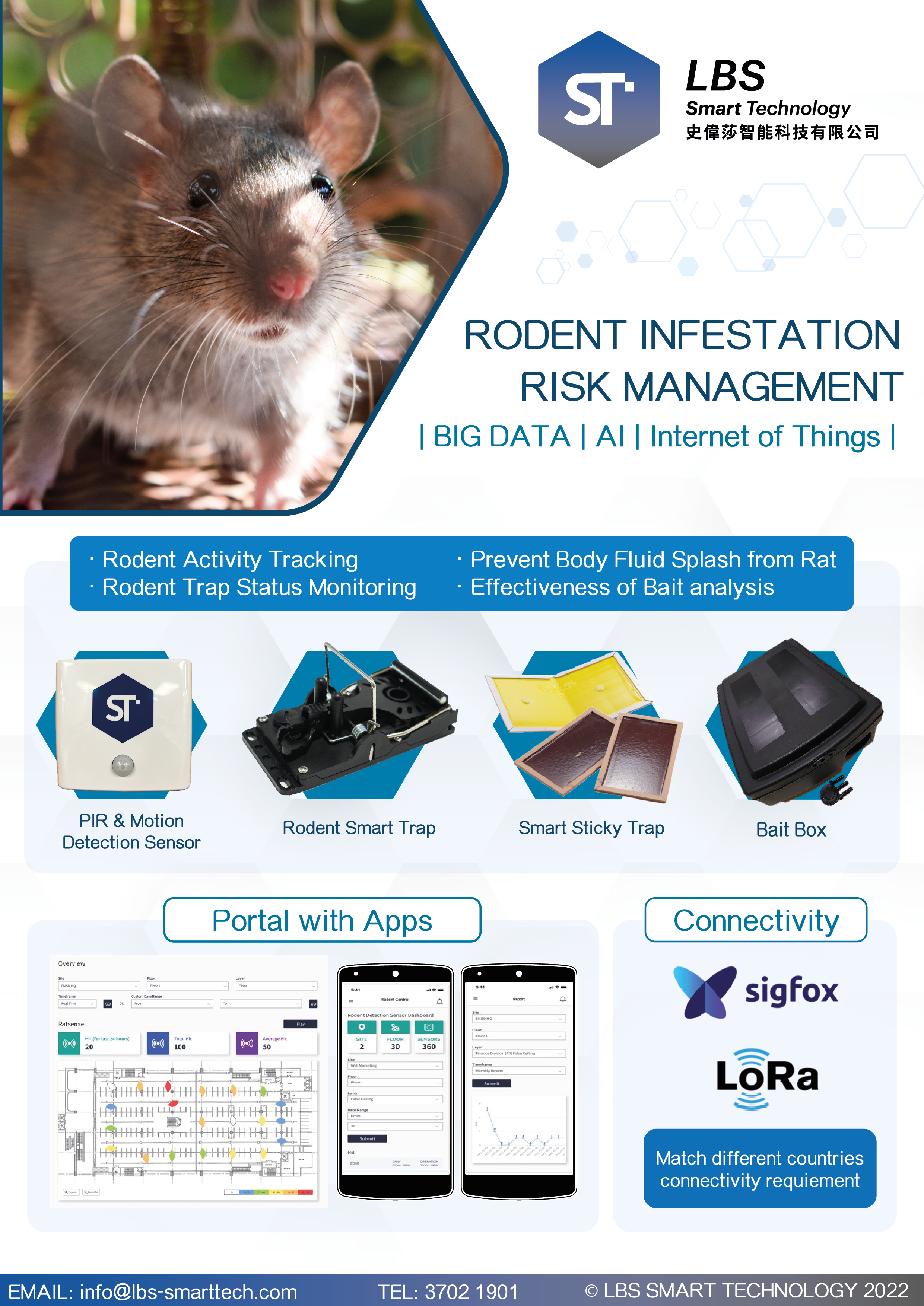 Smart Hygiene Solutions – Rodent Control